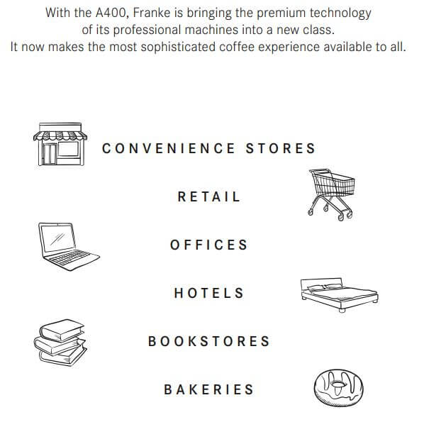 Franke A400 Automatic coffee machine